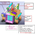 Dp-420 Machine à plastifier (Précis de haute qualité)